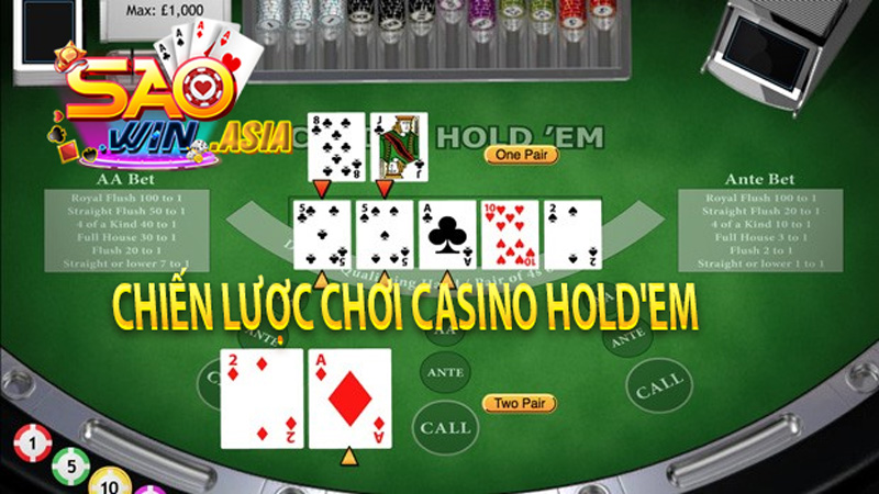Chiến-lược-chơi-Casino-Hold'Em